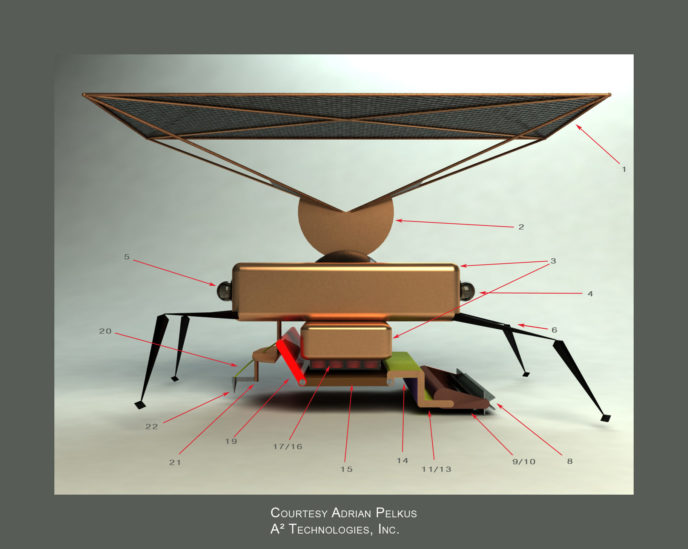 Industrial Design Modeling and Render